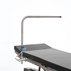 Anesthesia Screens