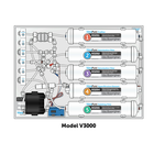 Water Filtration